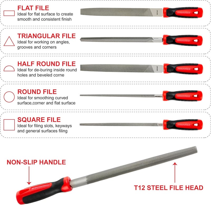 Max Power 10-inch Metal File Set, 5 Pieces Hand Files Including Flat, Round, Half-Round, Triangle and Square, Soft Grip Handle, File Set for Wood, Metal Work and DIY - Image 3
